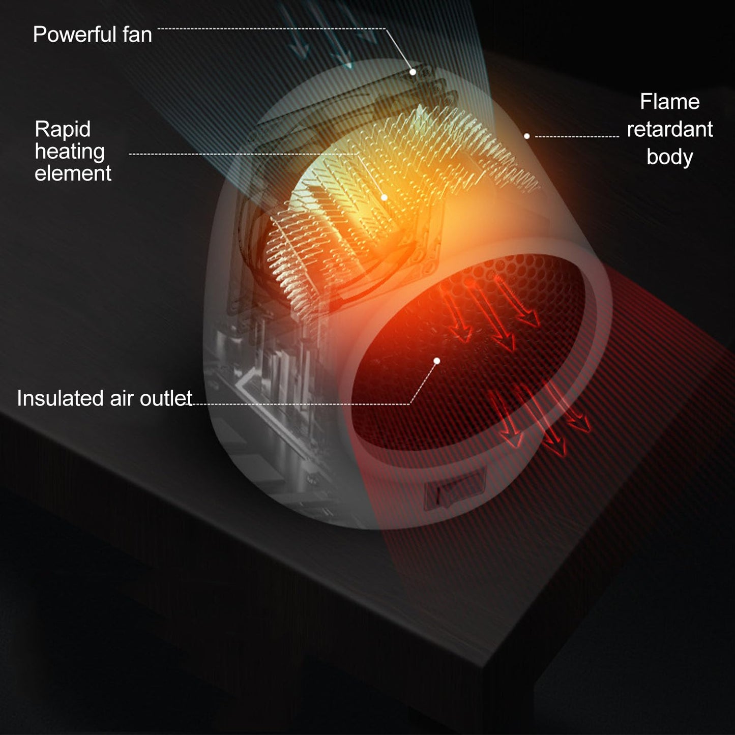 Mini Electric Heater Portable Desktop Winter Fan Air Heating Warmer Home Office